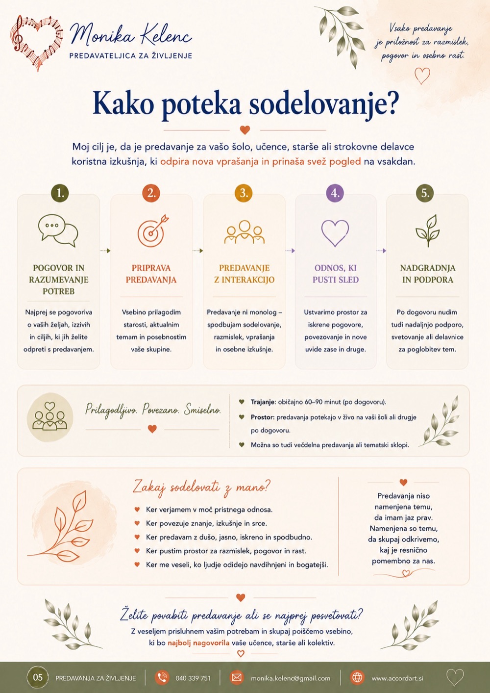 Stran 5 predstavitve: kako poteka sodelovanje – pogovor, priprava, predavanje, odnos in nadgradnja